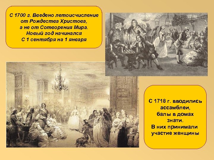 С 1700 г. Введено летоисчисление от Рождества Христова, а не от Сотворения Мира. Новый
