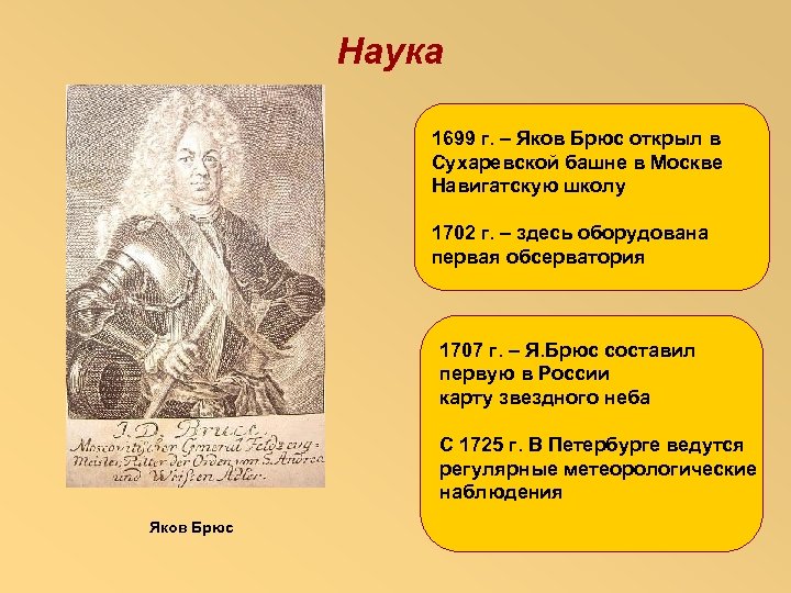 Наука 1699 г. – Яков Брюс открыл в Сухаревской башне в Москве Навигатскую школу