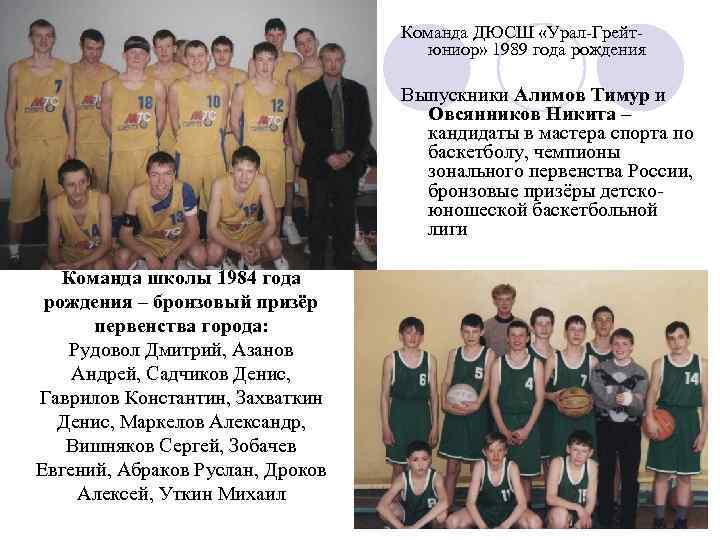 Команда ДЮСШ «Урал-Грейтюниор» 1989 года рождения Выпускники Алимов Тимур и Овсянников Никита – кандидаты