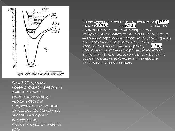 Расположение потенциальных кривых основного , верхнего и нижнего рабочего состояний таково, что при электронном