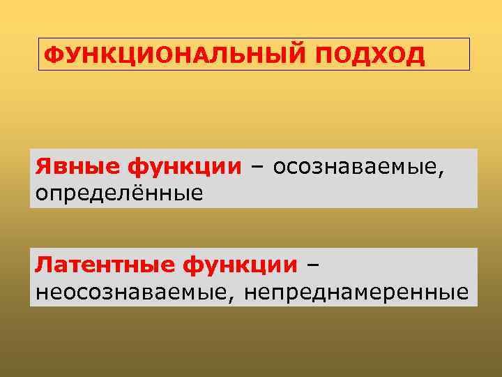 ФУНКЦИОНАЛЬНЫЙ ПОДХОД Явные функции – осознаваемые, определённые Латентные функции – неосознаваемые, непреднамеренные 