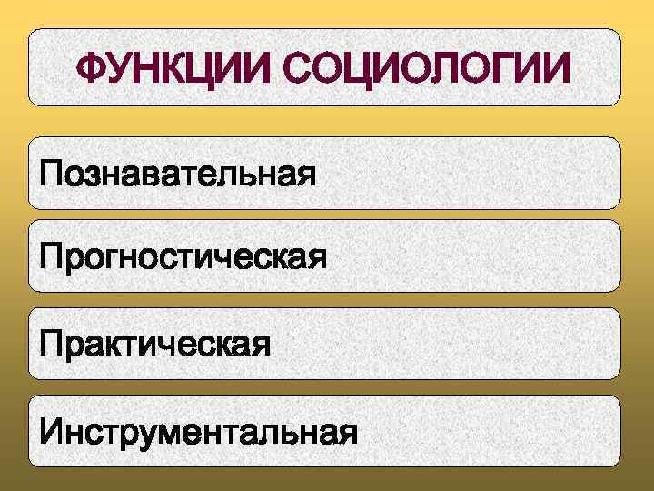 ФУНКЦИИ СОЦИОЛОГИИ Познавательная Прогностическая Практическая Инструментальная 