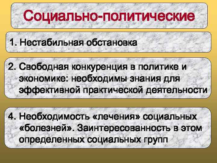 Социально-политические 1. Нестабильная обстановка 2. Свободная конкуренция в политике и экономике: необходимы знания для