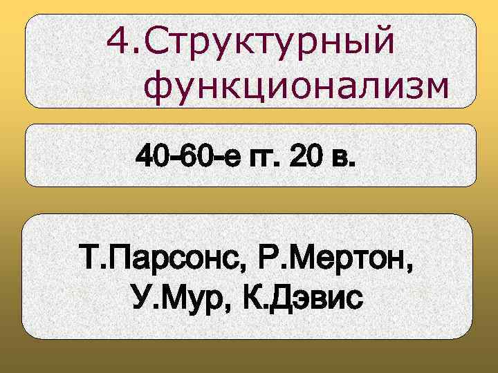 4. Структурный функционализм 40 -60 -е гг. 20 в. Т. Парсонс, Р. Мертон, У.