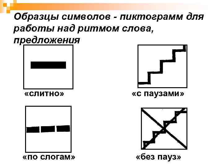 Образцы символов - пиктограмм для работы над ритмом слова, предложения «слитно» «по слогам» «с