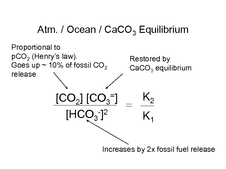 Atm. / Ocean / Ca. CO 3 Equilibrium Proportional to p. CO 2 (Henry’s