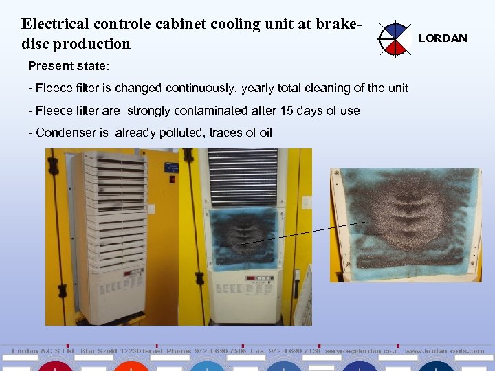 Electrical controle cabinet cooling unit at brakedisc production Present state: - Fleece filter is