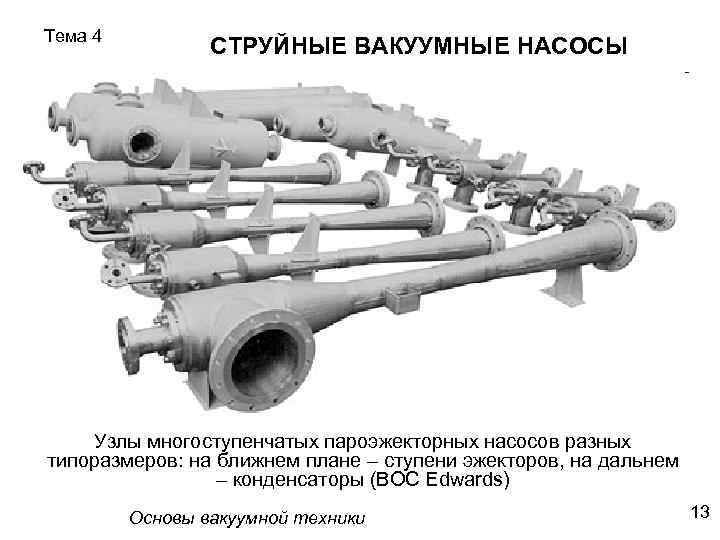 Тема 4 СТРУЙНЫЕ ВАКУУМНЫЕ НАСОСЫ Узлы многоступенчатых пароэжекторных насосов разных типоразмеров: на ближнем плане