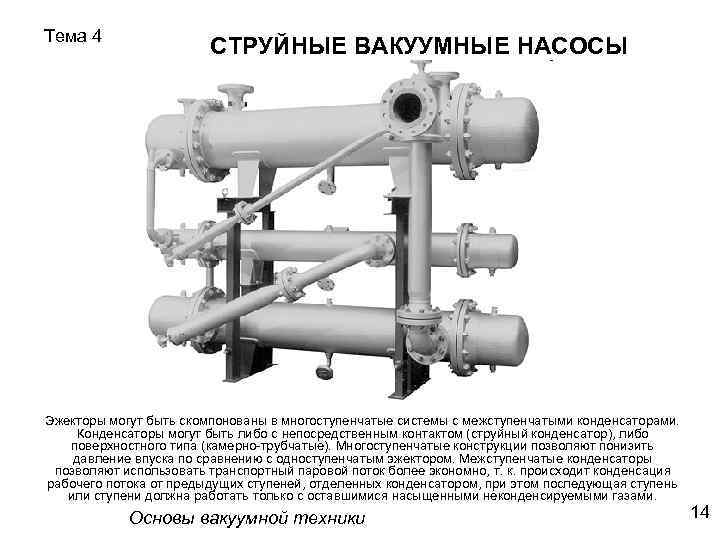 Презентация на тему струйные насосы