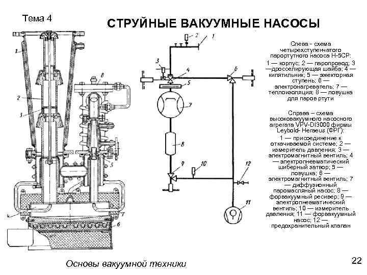 Реверсивный регулируемый насос мотор обозначение на схеме