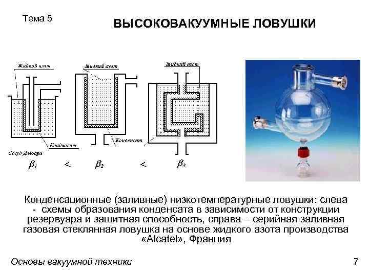 Химическая ловушка барсетка схема