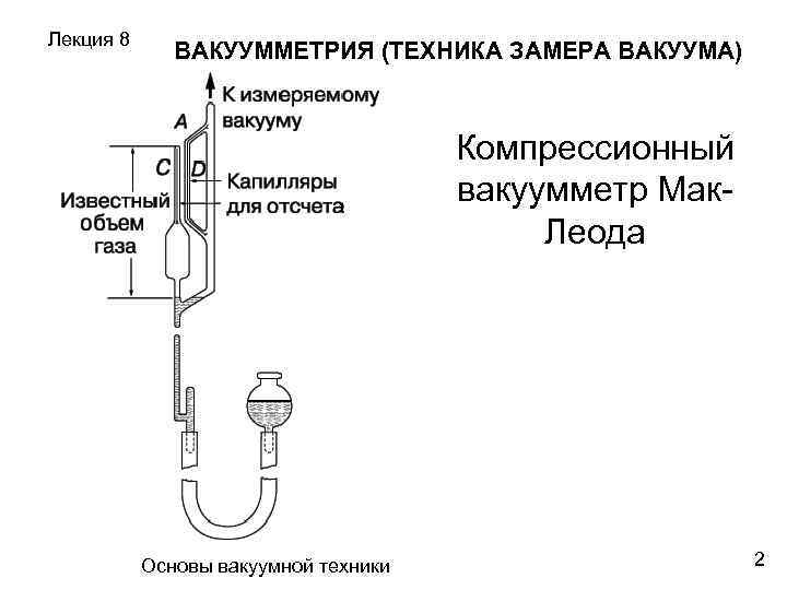 Схема вакуумметра пирани