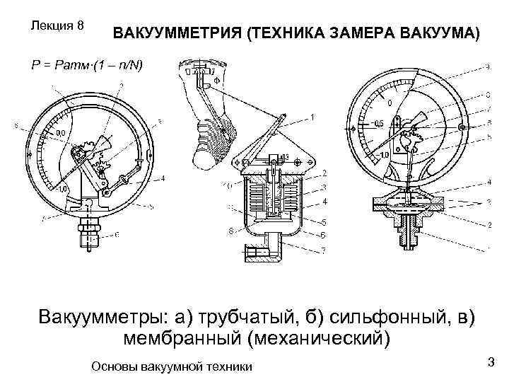 Лекция 8 ВАКУУММЕТРИЯ (ТЕХНИКА ЗАМЕРА ВАКУУМА) Р = Ратм·(1 – n/N) Вакуумметры: а) трубчатый,