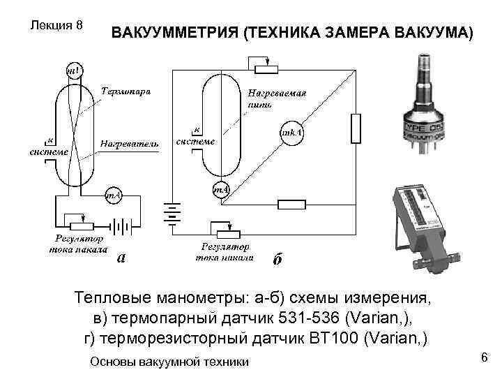 Вакуум показатель