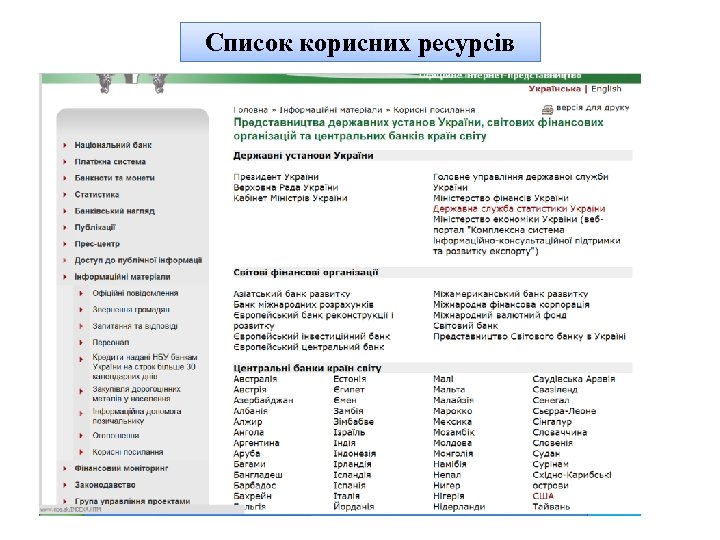 Список корисних ресурсів 