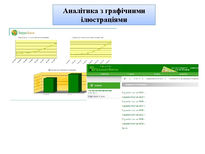 Аналітика з графічними ілюстраціями 