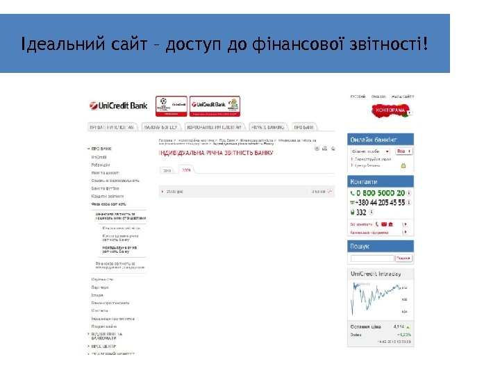 36 Ідеальний сайт – доступ до фінансової звітності! 