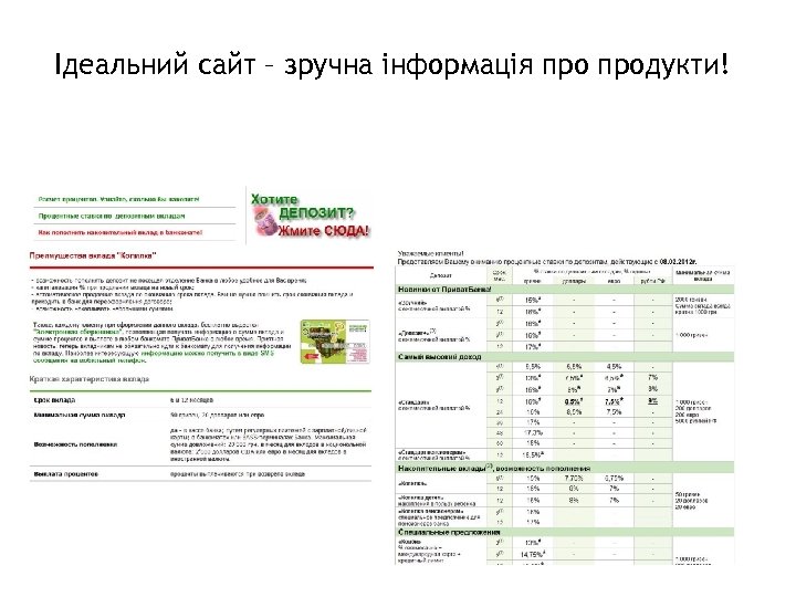38 Ідеальний сайт – зручна інформація продукти! 