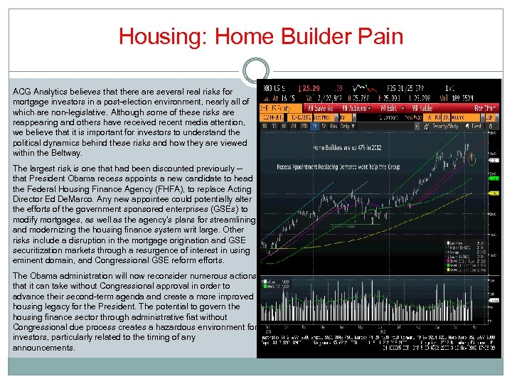 Housing: Home Builder Pain ACG Analytics believes that there are several real risks for