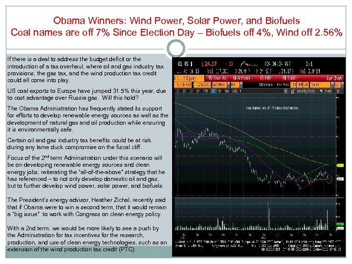 Obama Winners: Wind Power, Solar Power, and Biofuels Coal names are off 7% Since