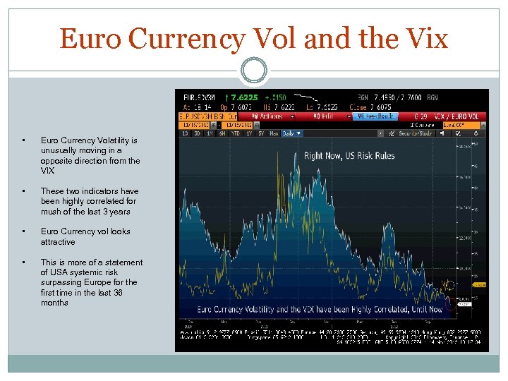 Euro Currency Vol and the Vix • Euro Currency Volatility is unusually moving in