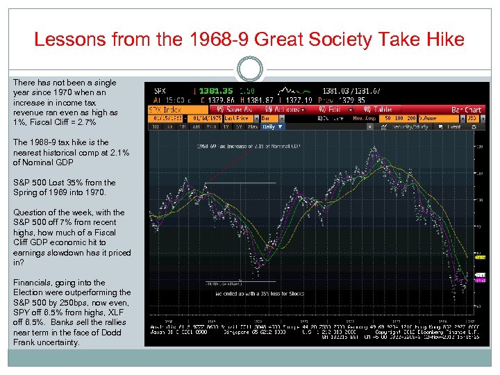 Lessons from the 1968 -9 Great Society Take Hike There has not been a