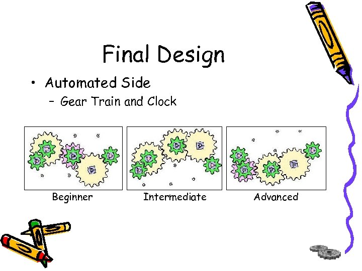 Final Design • Automated Side – Gear Train and Clock Beginner Intermediate Advanced 