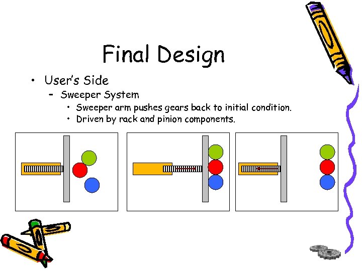 Final Design • User’s Side – Sweeper System • Sweeper arm pushes gears back