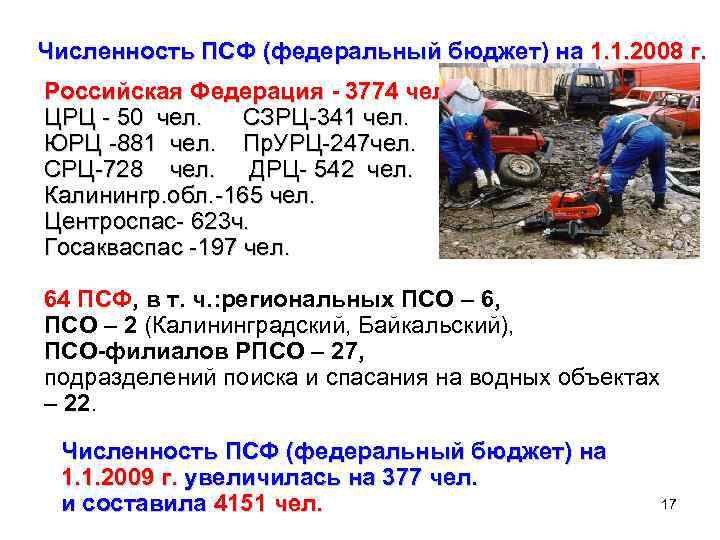 Численность ПСФ (федеральный бюджет) на 1. 1. 2008 г. Российская Федерация - 3774 чел.