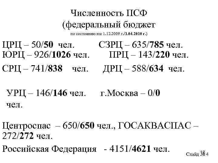 Численность ПСФ (федеральный бюджет по состоянию на: 1. 12. 2009 г. /1. 04. 2010