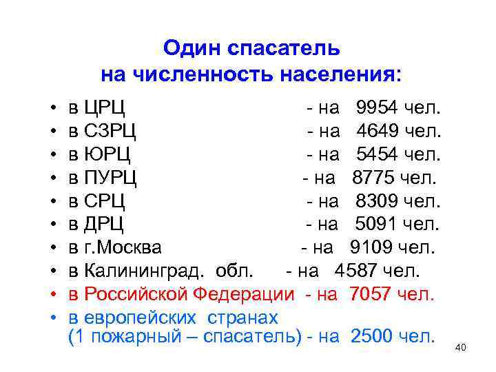 Население 1000. Численность спасателей. Количество спасателей на количество населения. Численность пожарных и спасателей в России. Нормы населения на одного спасателя.