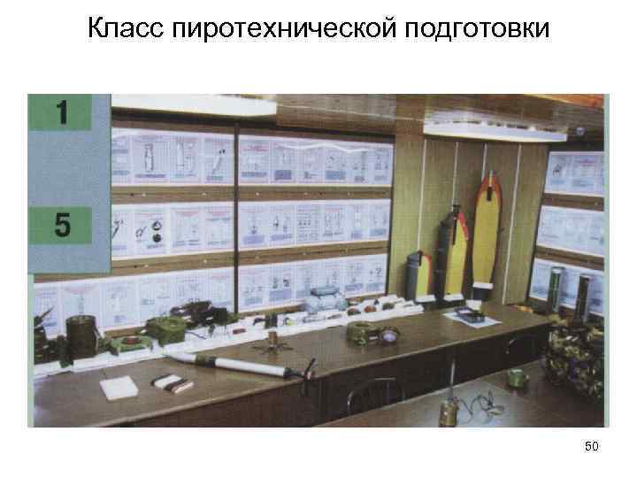 Класс пиротехнической подготовки 50 