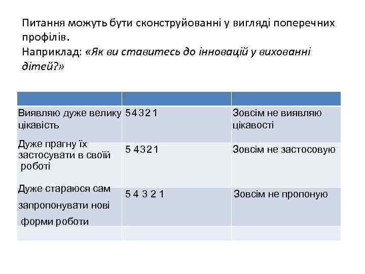 Питання можуть бути сконструйованні у вигляді поперечних профілів. Наприклад: «Як ви ставитесь до інновацій