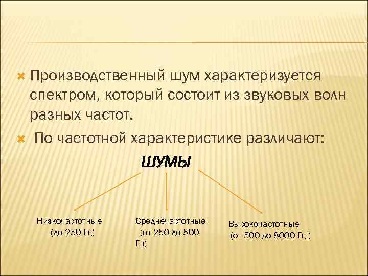 Звона часто. Производственный шум. Производственные шумы чаще всего имеют. Производные шумы. Понятия для характеристики шума.