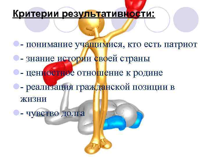 Критерии результативности: l - понимание учащимися, кто есть патриот l - знание истории своей