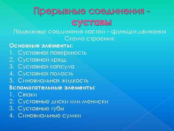 Прерывные соединения суставы Подвижные соединения костей – функция движения Схема строения: Основные элементы: 1.