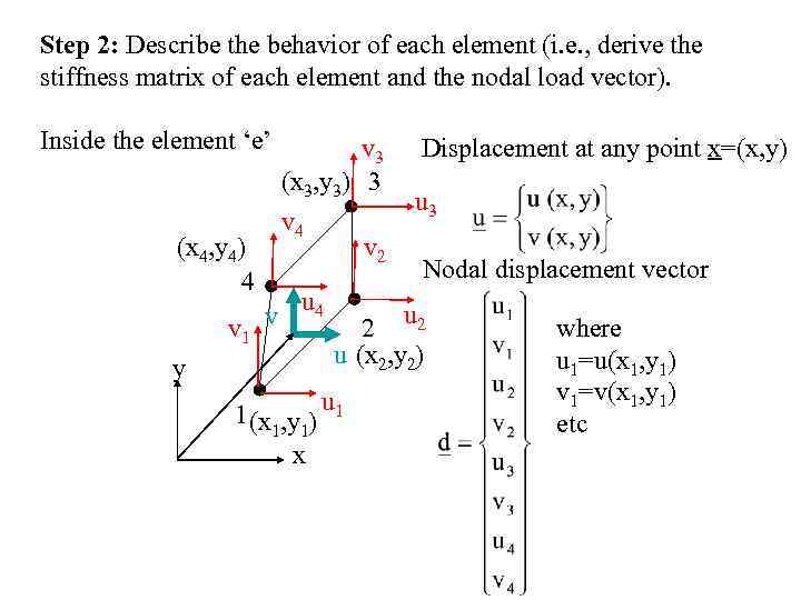 Step 2: Describe the behavior of each element (i. e. , derive the stiffness