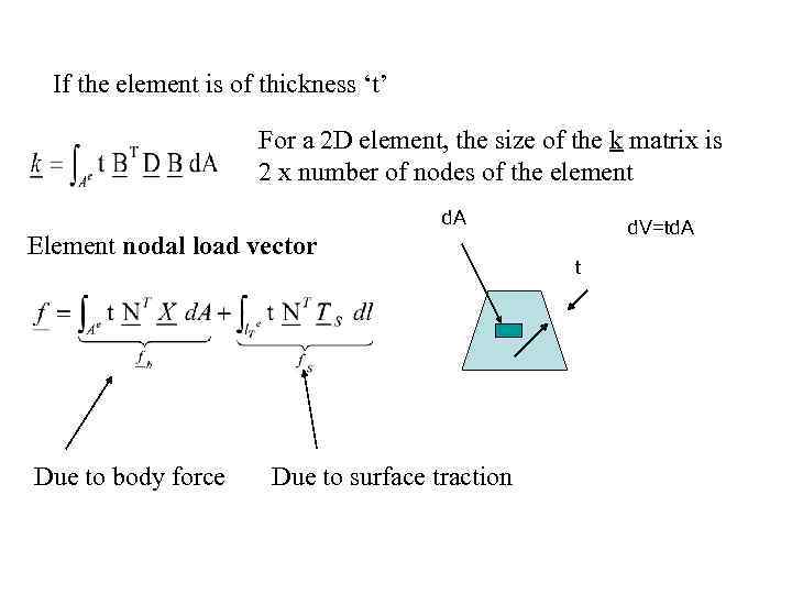 If the element is of thickness ‘t’ For a 2 D element, the size