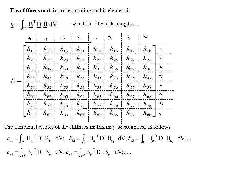 The stiffness matrix corresponding to this element is which has the following form u