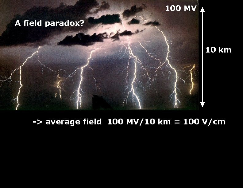 100 MV A field paradox? 100 MV on 10 km = 10 k. V/m