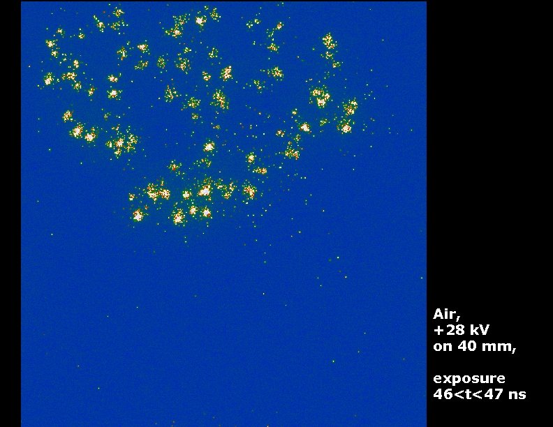 Air, +28 k. V on 40 mm, exposure 46<t<47 ns 