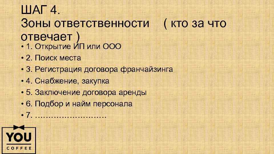 ШАГ 4. Зоны ответственности отвечает ) ( кто за что • 1. Открытие ИП