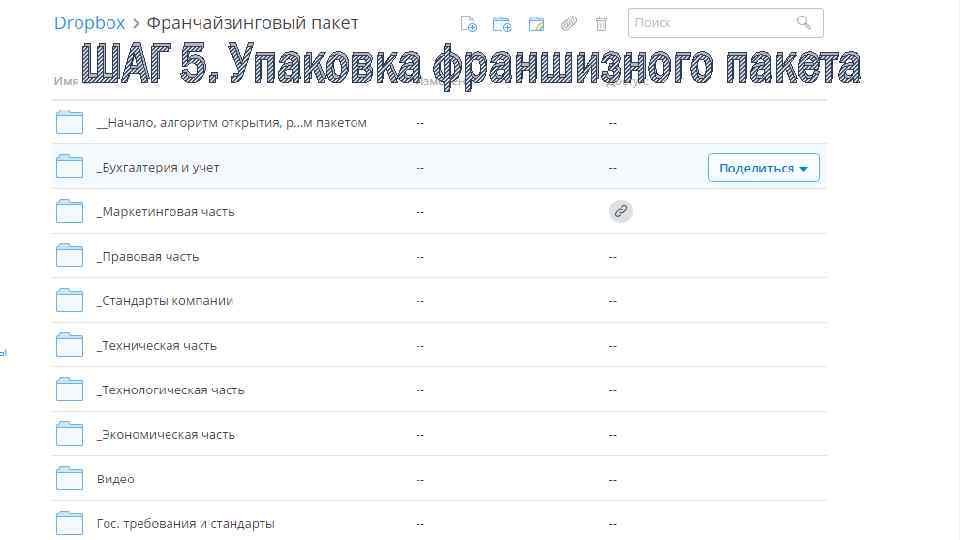 ШАГ 55. Упаковка франшизного пакета ШАГ Упаковка франшизного пакета Шаг 5 упаковка франчашизного пакета