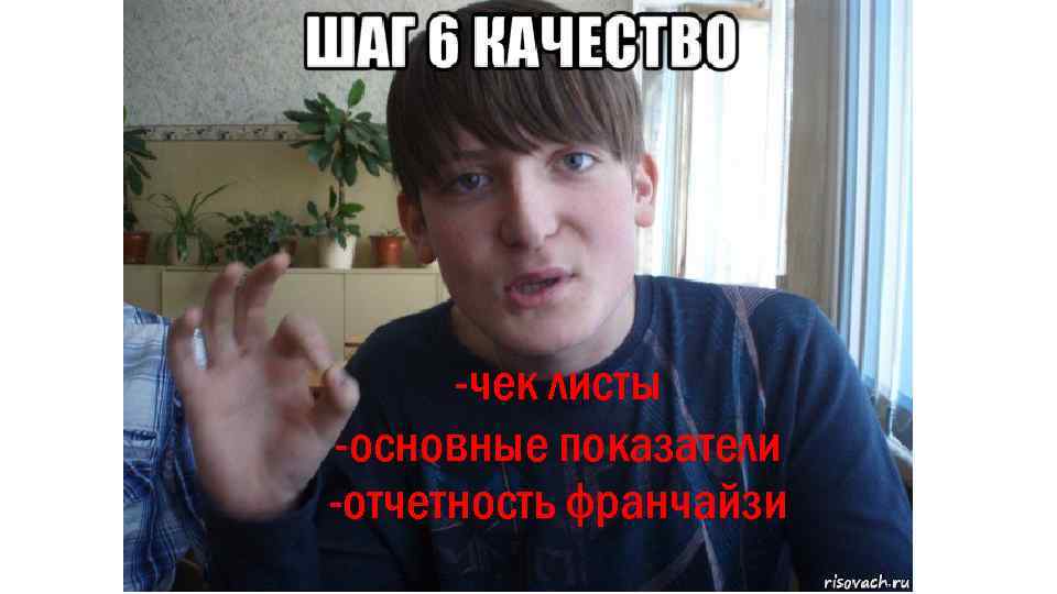 -чек листы -основные показатели -отчетность франчайзи 