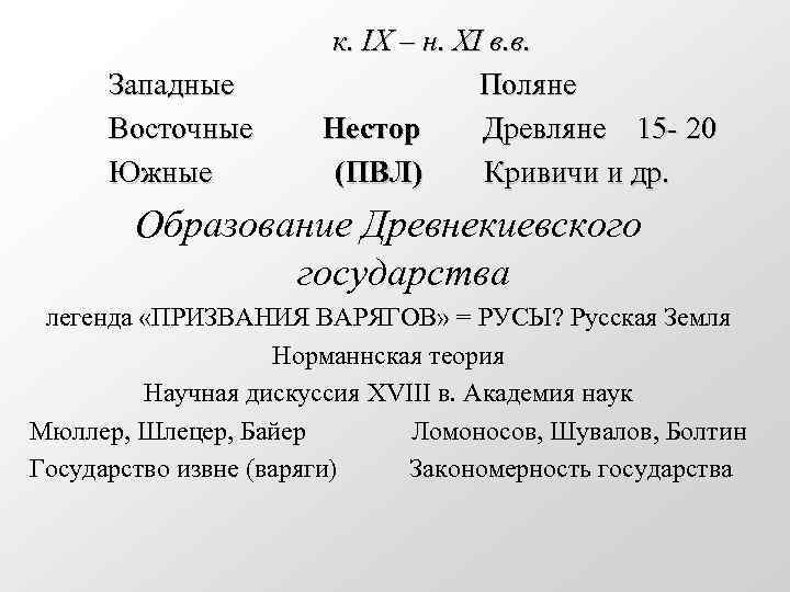 Западные Восточные Южные к. IX – н. XI в. в. Поляне Нестор Древляне 15