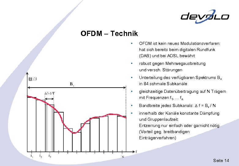 OFDM – Technik OFDM ist kein neues Modulationsverfaren: hat sich bereits beim digitalen Rundfunk
