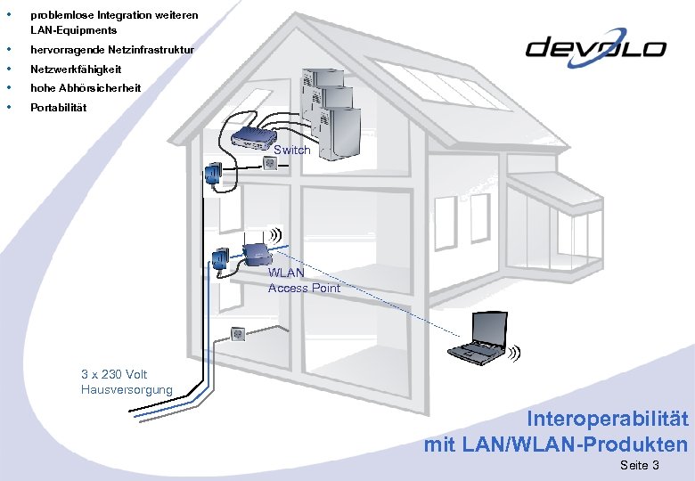  problemlose Integration weiteren LAN-Equipments hervorragende Netzinfrastruktur Netzwerkfähigkeit hohe Abhörsicherheit Portabilität Switch WLAN Access