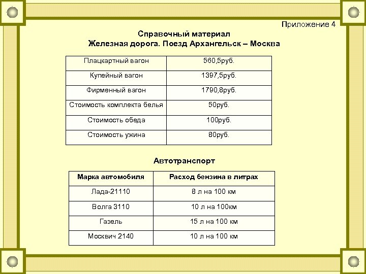 Приложение 4 Справочный материал Железная дорога. Поезд Архангельск – Москва Плацкартный вагон 560, 5