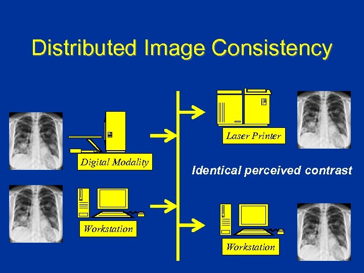 Distributed Image Consistency Laser Printer Digital Modality Identical perceived contrast Workstation 