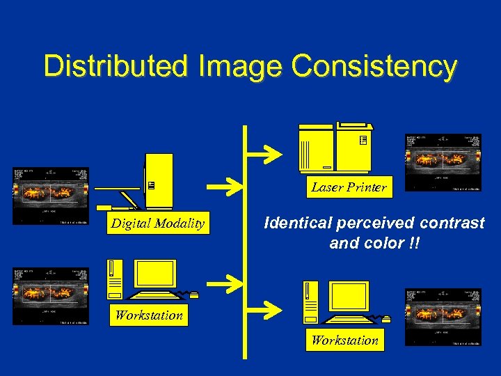 Distributed Image Consistency Laser Printer Digital Modality Identical perceived contrast and color !! Workstation